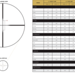 Leupold VX-3HD, Scope, 4.5-14X40, Duplex Reticle, 1", Matte Black